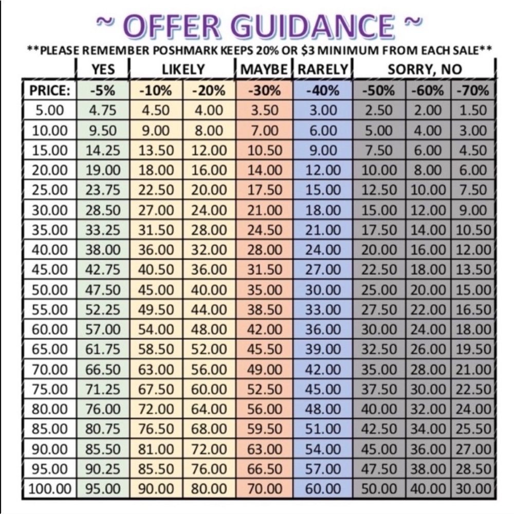 offers welcome 🌞 - Picture 2 of 2
